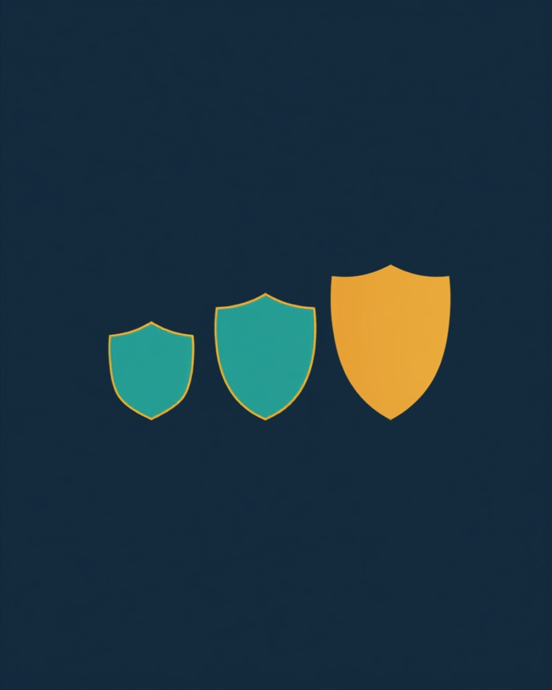 Three shield icons of increasing size, teal to gold, representing weak to strong tiers of regulatory oversight among Anjouan, Curaçao, and MGA gambling licenses